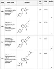 Figure imgf000086_0001