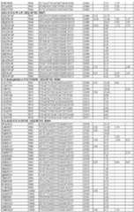 Figure imgf000171_0001