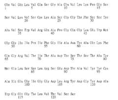 Figure 107118828-A0305-02-0134-48