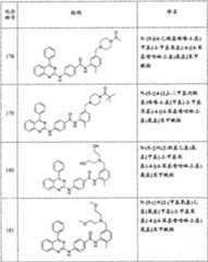 Figure A20088001566001371