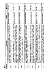 Figure imgf000244_0001