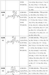 Figure BDA0002446516750002151