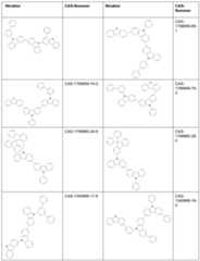 Figure imgf000051_0001