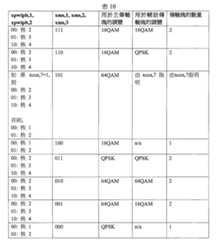 Figure 110145752-A0202-12-0043-18