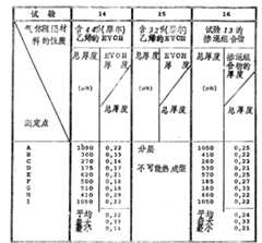 Figure 901076783_IMG7