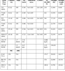 Figure imgf000051_0001