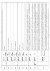 Figure imgf000128_0001