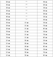 Figure BDA0002436201470000241