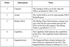 Figure imgf000012_0001