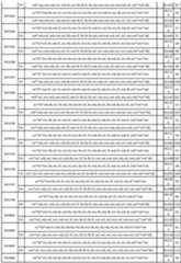 Figure imgf000201_0001