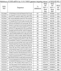Figure imgf000350_0001