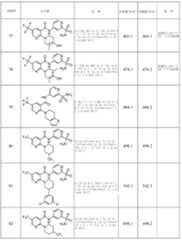 Figure 0007288051000118