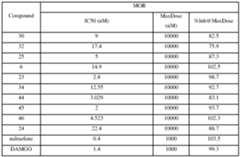 Figure imgf000062_0002