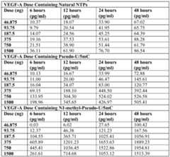 Figure imgf000473_0001