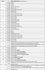 Figure BDA0002952312630000311