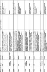 Figure imgf000077_0001