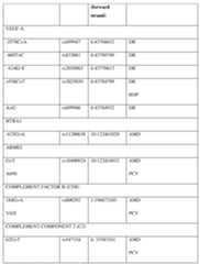 Figure imgf000513_0001