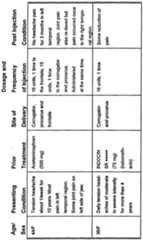 Figure imgf000016_0001