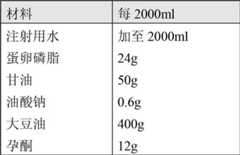 Figure BDA00002648800500381