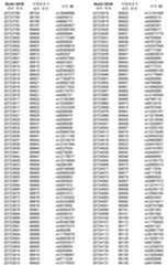 Figure 112009039015573-PCT00030