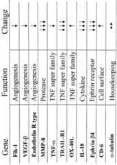 Figure imgf000035_0002