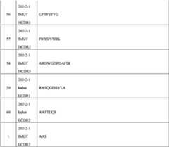 Figure PCTCN2022073822-appb-000464