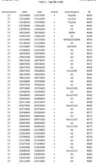 Figure imgf000147_0001