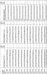 Figure imgf000184_0001