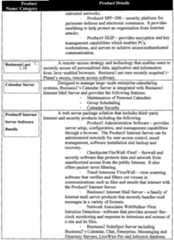 Figure imgf000022_0001