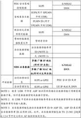 Figure BDA0002942711020000371