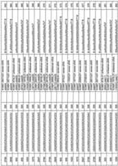 Figure imgf000165_0001