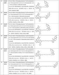 Figure GDA0003276334280000371