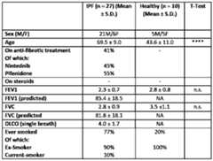Figure imgf000059_0001