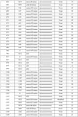 Figure imgf000154_0001