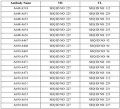 Figure imgf000217_0001