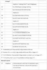 Figure imgf000024_0001