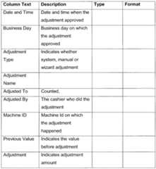Figure imgf000074_0002