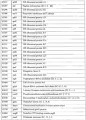 Figure imgf000124_0001