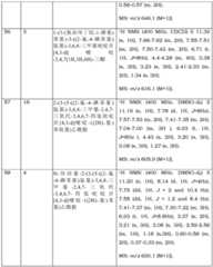 Figure BDA0001559904330000941