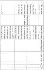 Figure imgf000141_0001