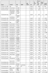 Figure imgf000448_0001