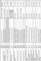 Figure imgf000016_0001