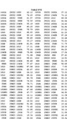 Figure imgf000653_0001