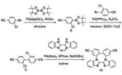 Figure 112017091964281-pat00017
