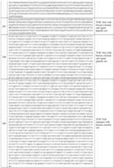 Figure imgf000224_0001