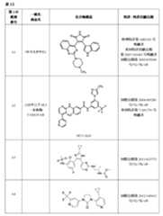 Figure 0007483732000098