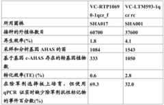 Figure BDA0001349734580001741