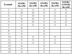Figure imgf000114_0001