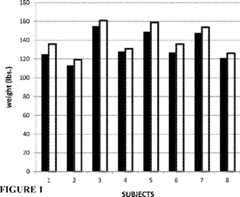 Figure AU2013267357C1_D0003