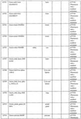 Figure imgf000102_0001